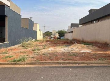 terreno-condominio-damha-fit-ipigua-com-225m-a-venda2211262.jpeg · Terreno condomínio Damha Fit Ipiguá com 225m², à venda