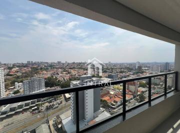 2bf1b1b74b3aeb7d74742795aa12a084ce5ecbb1 · Cobertura com 3 dormitórios à venda, 108 m² por R$ 1.200.000 - Centro - Sorocaba/SP