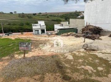 47f48d9d41f844033d9b89894d5d3997c0185f78 · Terreno à venda, 297 m² por R$ 296.000,00 - Jardim Villagio Milano - Sorocaba/SP