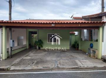 a3ef898294ed71a8a320f43e1f87cb8e88d19332 · Casa com 2 dormitórios à venda, 60 m² por R$ 267.000,00 - Jardim Casa Branca - Sorocaba/SP