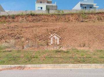 43ec9f72dcca847dbd99d87120f63b7867383db0 · Terreno à venda, 300 m² por R$ 320.000,00 - Jardim Vila São Domingos - Sorocaba/SP