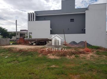 1f2cf49a14f12e0ef5ff5adc7d15641c9a9cf54e · Terreno à venda, 250 m² por R$ 460.000,00 - Ibiti Royal Park - Sorocaba/SP