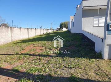 c63cdb181027940a621c02787f141408c3ee7fdc · Terreno à venda, 220 m² por R$ 215.000,00 - Jardim Reserva Ipanema - Sorocaba/SP