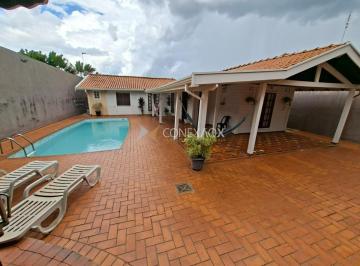 0 · casa à venda em Loteamento Caminhos de São Conrado (Sousas)
