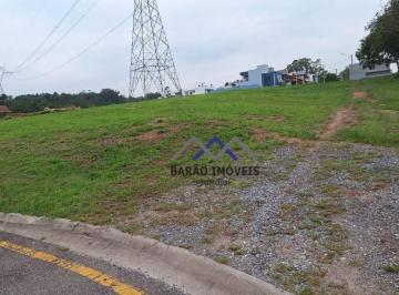 b6e8f8780a5cf7c427a12381b1c16ca68d5777f5 · Terreno à venda, 627 m² por R$ 770.000,00 - Jardim Celeste - Jundiaí/SP