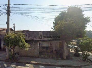 898fae8af7da7b9f14f8908289e5304760998592 · Terreno à venda, 450 m² por R$ 1.400.000,00 - Jardim Brasilândia - Sorocaba/SP