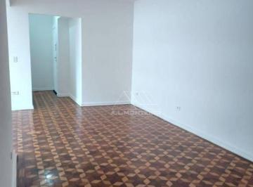 1e6c2f76b06b2d874adcf2ac0a24c9fb00b2b6b5 · Apartamento para alugar por R$ 4.762,85/mês - Embaré - Santos/SP