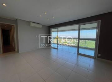 0 · apartamento para aluguel em Loteamento Alphaville Campinas
