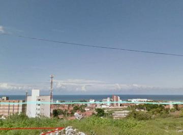 | Foto_migracao | 0 · Terreno à venda, 1950 m² por R$ 1.950.000,00 - Dunas - Fortaleza/CE