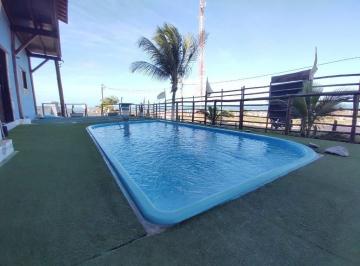 | Foto_migracao | 0 · Prédio para alugar, 200 m² por R$ 5.000,00/mês - Porto das Dunas - Aquiraz/CE