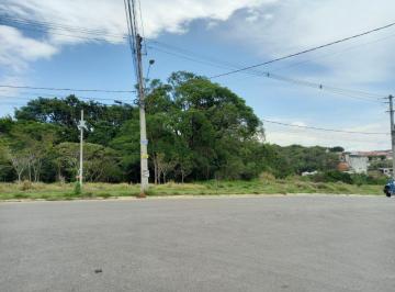 Terreno , Pinhalzinho · Terreno Exclusivo Residencial Império 2 Pinhalzinho SP