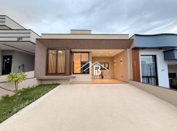 e05bac79daf49e67ed3a5231d868f25345a86627 · Casa com 3 dormitórios à venda, 130 m² por R$ 1.199.000 - Loteamento Park Gran Reserve - Indaiatuba/