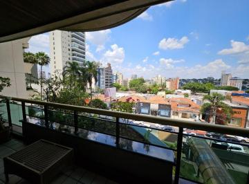c5421db37fef2491685dbb1f2a48ac764ad63011 · Apartamento Cambuí 4 Suítes