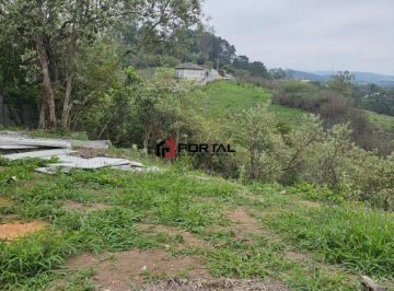Terreno · 1500m² · TERRENO COM MUITAS BENFEITORIAS NO MORADAS DO SOL PRONTO PARA CONSTRUIR, INCLUSIVE LEVA O PROJETO AR