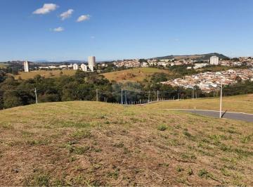 Terreno · 250m² · Terreno 250m² em ótima Localização! Aceita Financiamento! - Quinta dos Bons Ventos, Itatiba/SP
