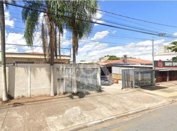 Comercial · 960m² · Terreno à venda em Campinas, Jardim Nova Europa, com 960 m²