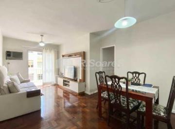Apartamento · 80m² · 2 Quartos · 2 Vagas · Apartamento : Padrão / Residencial / Copacabana