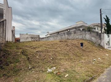 Terreno · 360m² · Construa sua casa neste terreno no Floresta, Joinville SC