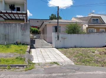 Terreno , Curitiba · TERRENO UBERABA - 455 M2