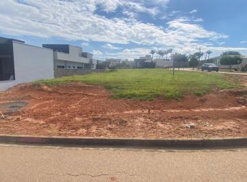 Terreno · 654m² · Terreno em Portal das Estrelas III, Boituva/SP