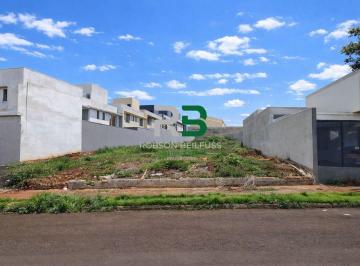 Terreno · 1099m² · Terreno à Venda no Jardim Itatiaia II
