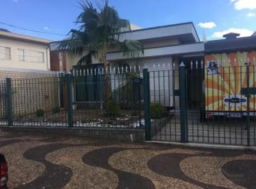 0 · Casa a venda no Taquaral em Campinas/SP