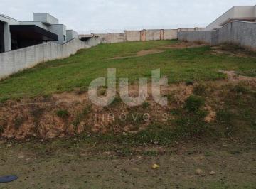 0 · Terreno de 1200 m² no Condomínio Reserva Santa Rosa - Itatiba/SP