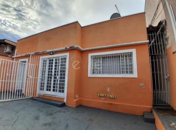 0 · casa à venda em Vila Proost de Souza