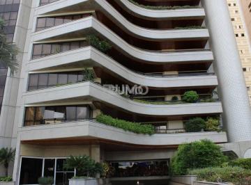 0 · Apartamento à venda no Cambuí Campinas
