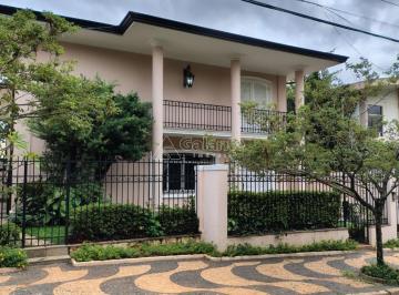0 · casa para aluguel em Parque Nova Campinas