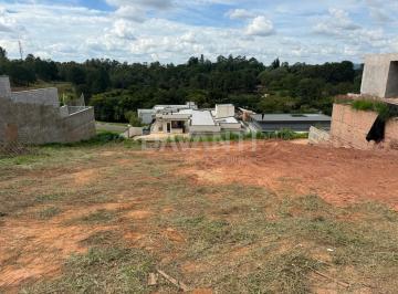 0 · terreno à venda em Condominio Residencial Villa Lombarda
