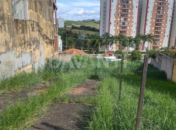 0 · Terreno à venda no Jardim Von Zuben em Campinas na Davanti Imóveis.