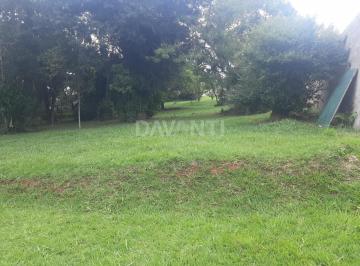 0 · terreno à venda em Condominio Residencial Villa Lombarda