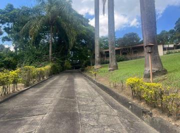 fd113112552cfda09304cbe8c475ec6ba484783e · Casa à venda por R$ 920.000,00 - Condomínio Lagoinha - Jacareí/SP