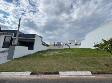 f45216f71d6bccc1b7e5474fc11f93c0b19b5f90 · Terreno à venda, 250 m² por R$ 350.000,00 - Condomínio Gardenville - Itu/SP