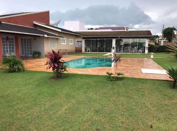 7f2e2e99c748a0d6e8cefa8c67c1e83316bceddd · Linda Casa de Campo por R$ 970.000 - Ninho Verde II - Pardinho/SP