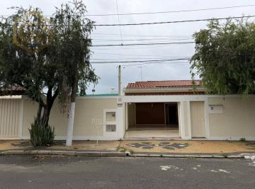 0d7d03a3290806cb6bb11850dc2dea29096d16b6 · Casa com 3 dormitórios para alugar, 279 m² por R$ 6.397,98/mês - Jardim América - Indaiatuba/SP