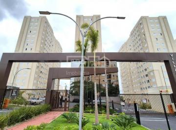0 · apartamento para aluguel em Vila Satúrnia