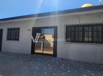 0 · casa para aluguel em Jardim Santa Genebra II (Barão Geraldo)