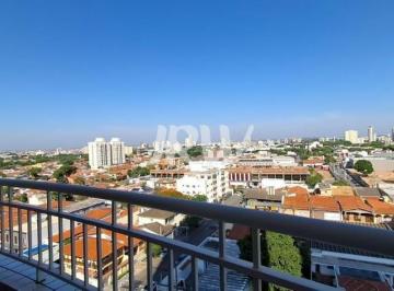 Foto 02 · VENDO APARTAMENTO NO CONDOMÍNIO TORRES DA LIBERDADE NA CIDADE DE INDAIATUBA