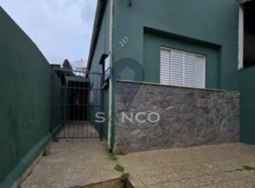 Casa · 83m² · 2 Quartos · CASA PARA LOCAÇÃO, BAIRRO VILA ISABEL EBER, JUNDIAÍ
