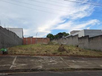 Terreno · 360m² · Terreno em Loteamento Santa Rosa, Piracicaba/SP de 0m² à venda por R$ 250.000,00