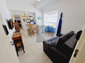 e78e1e4595f1911020e8b35cc6681f232745b99e · Apartamento com 1 dormitório à venda, 45 m² por R$ 360.000,00 - Aviação - Praia Grande/SP