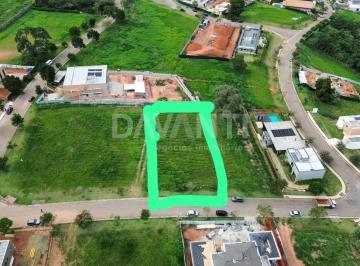 0 · Terreno à venda no Condomínio Fazenda Dona Carolina em Itatiba na Davanti Imóvei