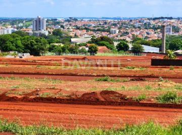 0 · Terreno à venda no Residencial Villa Capotuna em Jaguariúna na Davanti Imóveis.