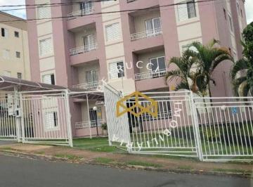 3cd4930cab01175c8f54c1afa5b69b545107cde9 · APARTAMENTO COM 2 DORMITÓRIOS À VENDA, 135 M² NO JARDIM MARACANÃ - VALINHOS/SP