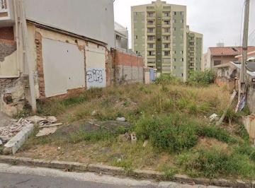 c5cfdf6dc1b04ea41defed2c0701f4944fed7f3d · Terreno à venda, 333 m² por R$ 320.000,00 - Vila Industrial - Campinas/SP