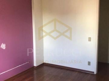 8afc96822fff92106803477d3f66a7c1b2d3ed02 · APARTAMENTO RESIDENCIAL À VENDA, VILA INDUSTRIAL, CAMPINAS/SP