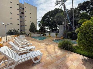 b32510c5c83b8d64c2aafcd0c5c055f638086be9 · APARTAMENTO À VENDA NA CHÁCARA DA BARRA – CAMPINAS/SP