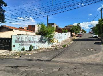 1f79f2440fc01acb9e7060afee7b495501cf0464 · TERRENO À VENDA NO RESIDENCIAL NOVO MUNDO – CAMPINAS/SP
